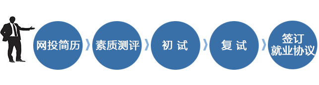1526529895881659.jpg 校园招聘.jpg